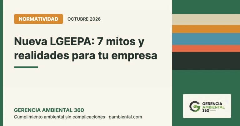 Portada: Nueva LGEEPA, 7 mitos y realidades para tu empresa